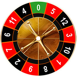 Mini Roulette au casino en ligne
